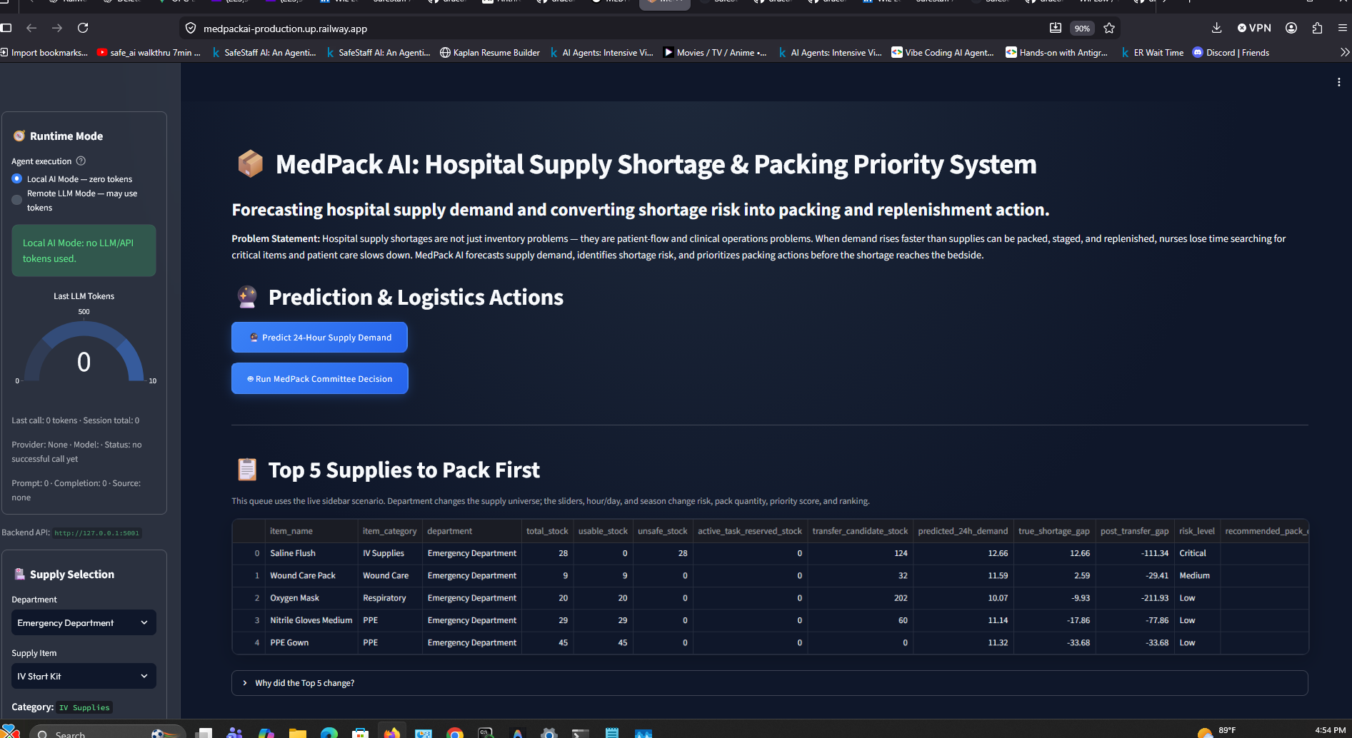 MedPack AI dashboard overview